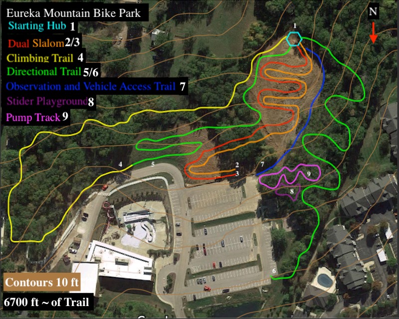 eureka mountain bike park